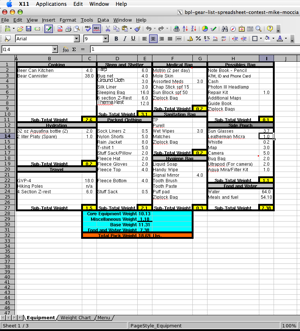 2005 Backpacking Light Trip Planning Spreadsheet Contest Entries - 11