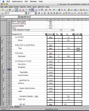 2005 Backpacking Light Trip Planning Spreadsheet Contest Entries - 5