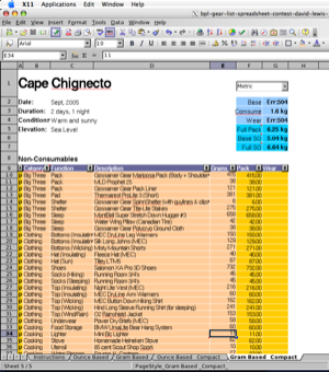 2005 Backpacking Light Trip Planning Spreadsheet Contest Entries - 6