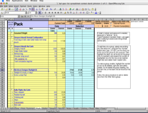 2005 Backpacking Light Trip Planning Spreadsheet Contest Entries - 7