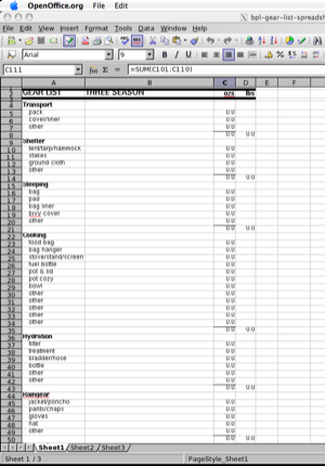 2005 Backpacking Light Trip Planning Spreadsheet Contest Entries - 14