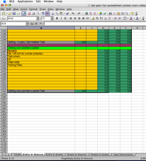 best spreadsheets for ultralight backpacking