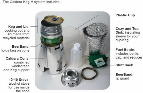 Trail Designs Caldera Keg-H (Outdoor Retailer Summer Market 2009) - 2