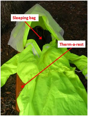 JakPak All-In-One Garment Review - 3