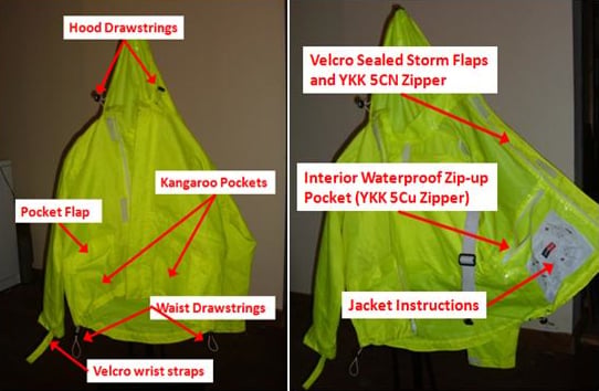JakPak All-In-One Garment Review - 6