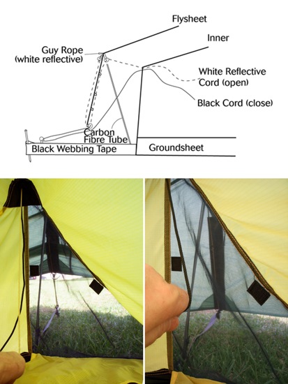 Terra Nova Laser Tent Review - 3