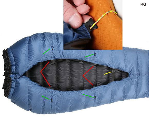 Katabatic Sawatch 15 Quilt and Crestone Hood Review  - 3