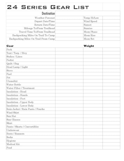 24-Hour Gear Lists - 3