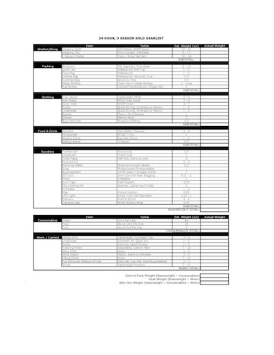 24-Hour Gear Lists - 5