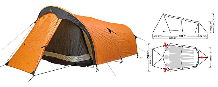Wilderness Equipment First Arrow Review - 1
