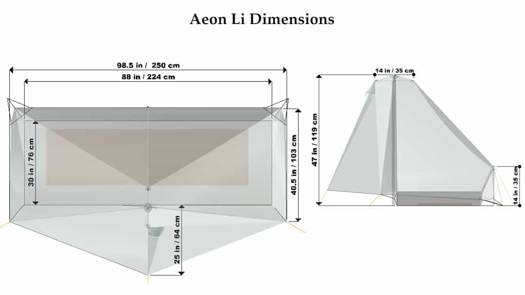 aeon dimensions