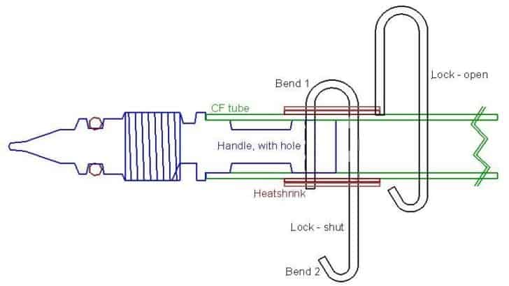 illustration of the needle valve