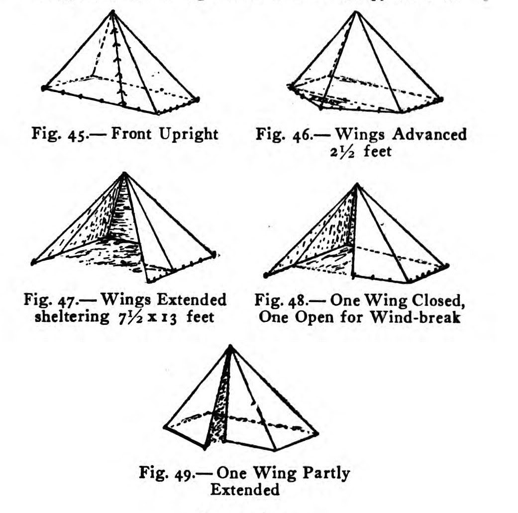 illustration of old tarp tent pitch options