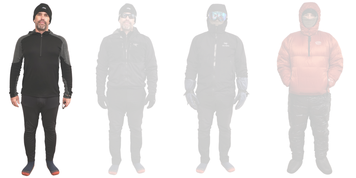 a 4-panel image showing base layer clothing, hiking clothing, storm clothing, and camp clothing, with base layer clothing highlighted