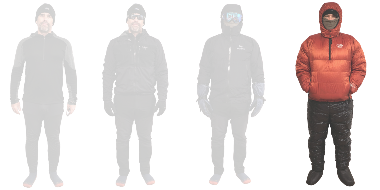 a 4-panel image showing base layer clothing, hiking clothing, storm clothing, and camp clothing, with camp clothing highlighted