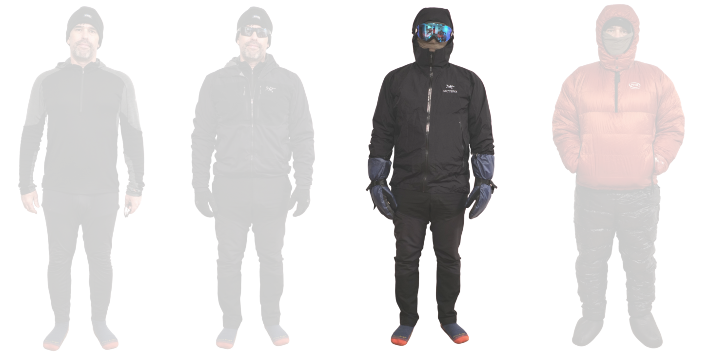 a 4-panel image showing base layer clothing, hiking clothing, storm clothing, and camp clothing, with storm clothing highlighted