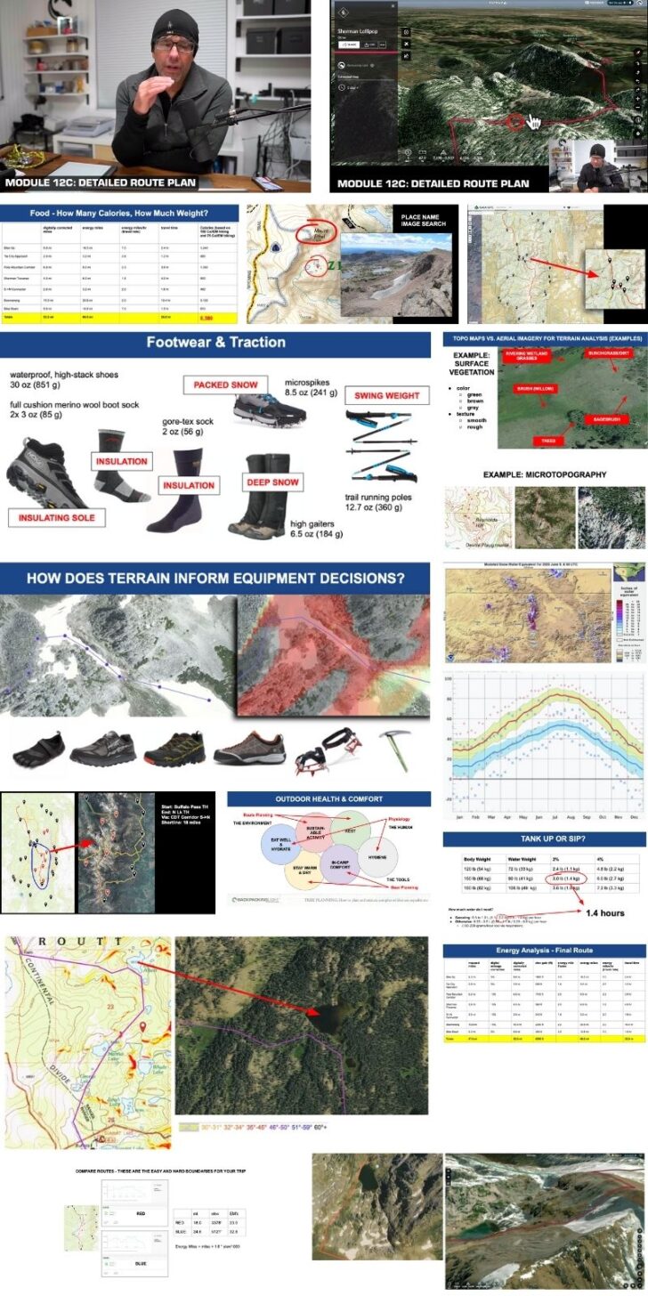 screenshots from videos in the trek planning masterclass