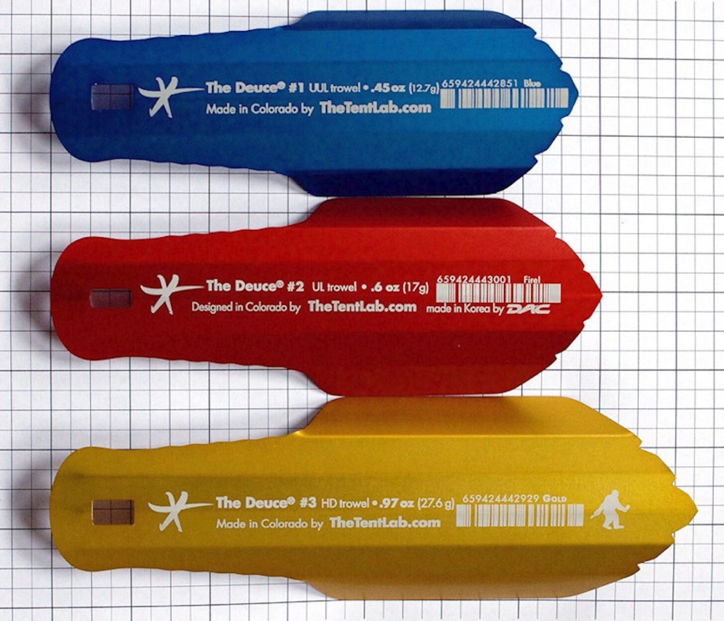 Three metal trowels of different sizes and colors (blue, red, gold) lined up on graph paper.