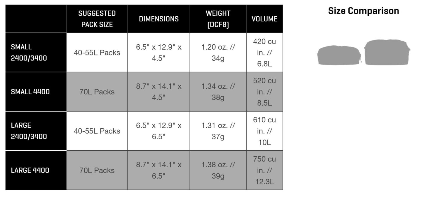 a table showcasing the four sizes of Hyperlight Mountain Gear Pods - 6.8 L, 8.5 L, 10 L, and 12.3 L