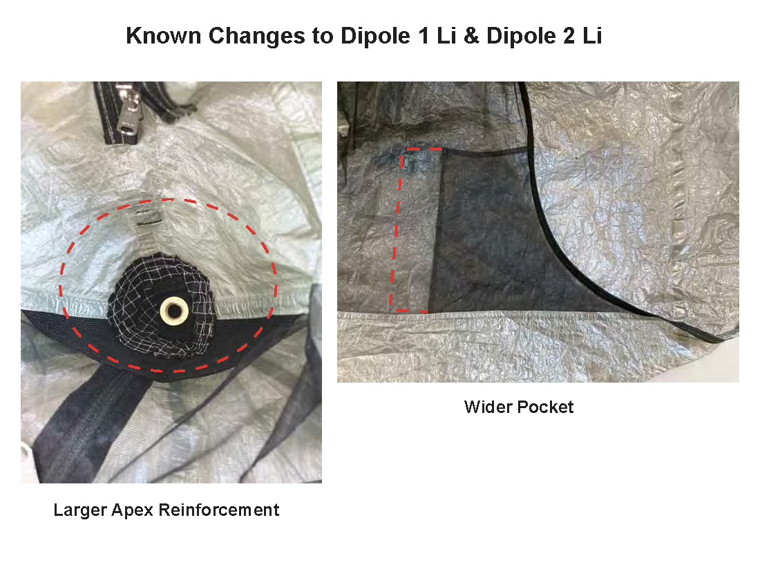 Known changes to the Tarptent Dipole 1 and 2. Photo: Tarptent
