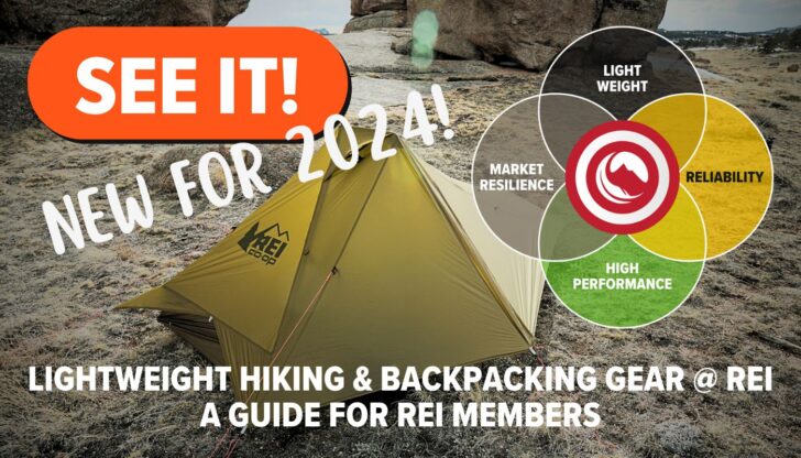 rei gear guide - see it text over an image of a tent