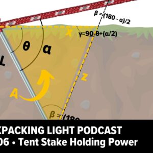 Episode 106 - Tent Stake Holding Power