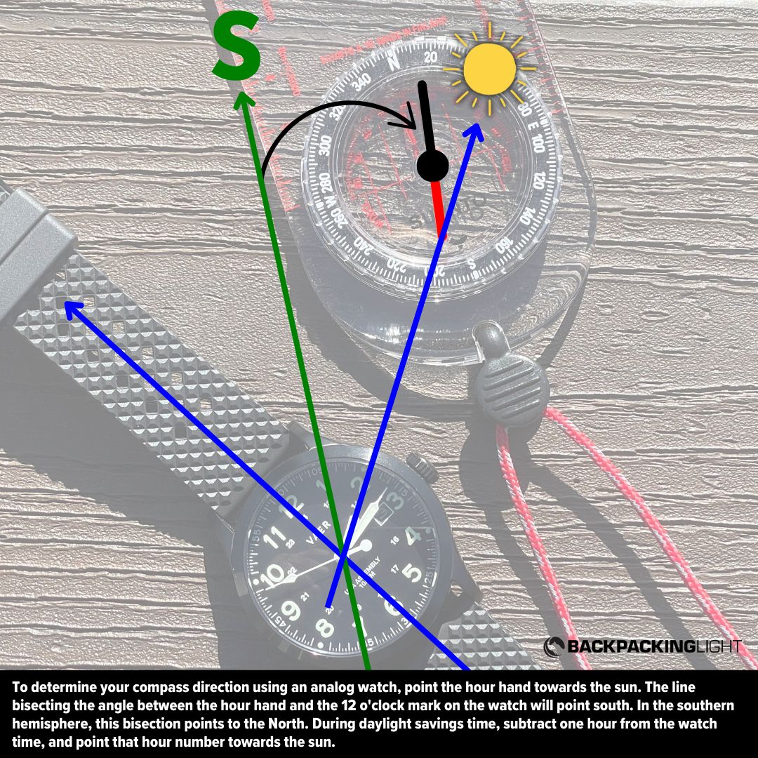 Determining Comppass Direction using an analog watch