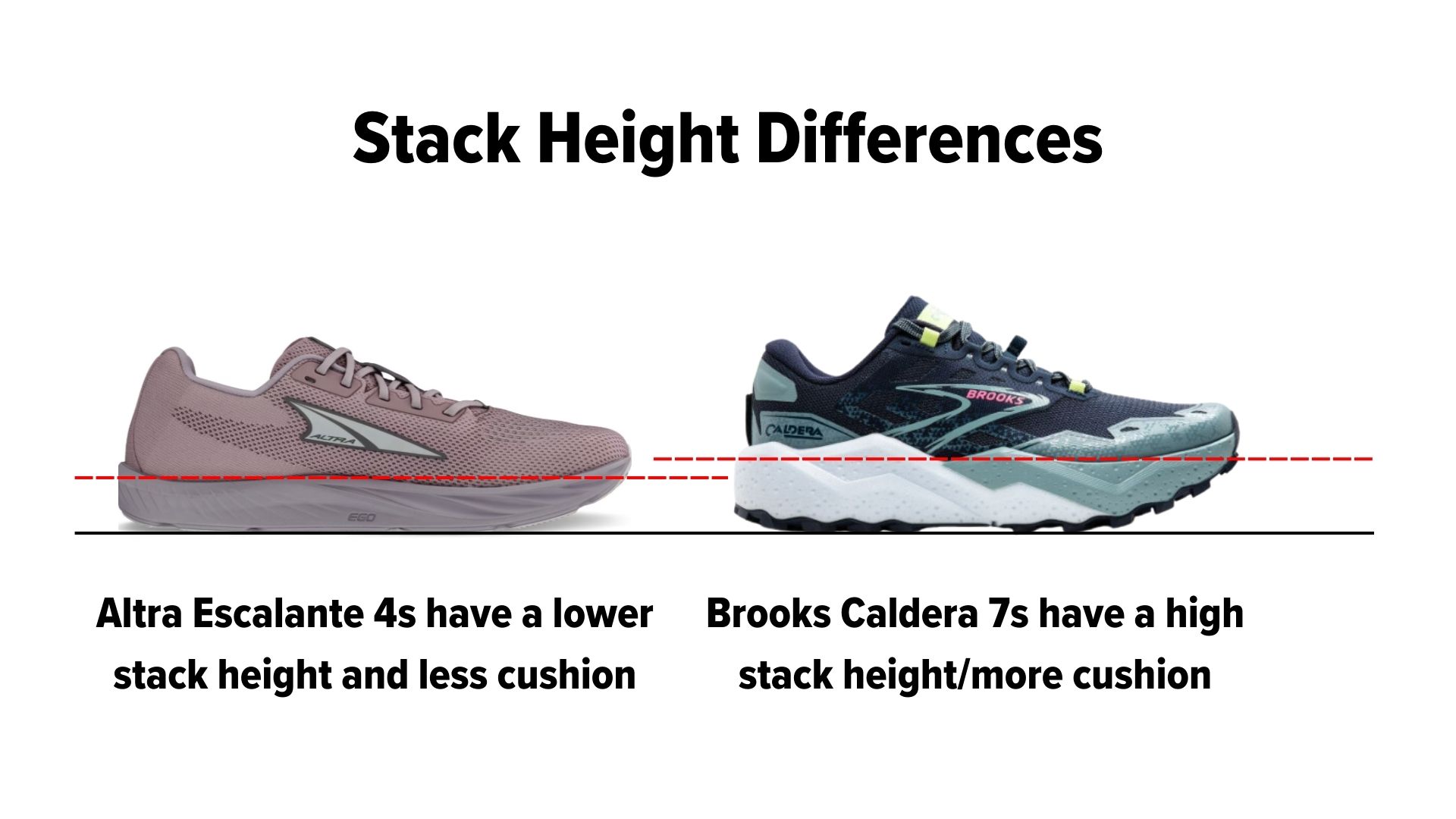 stack height differences