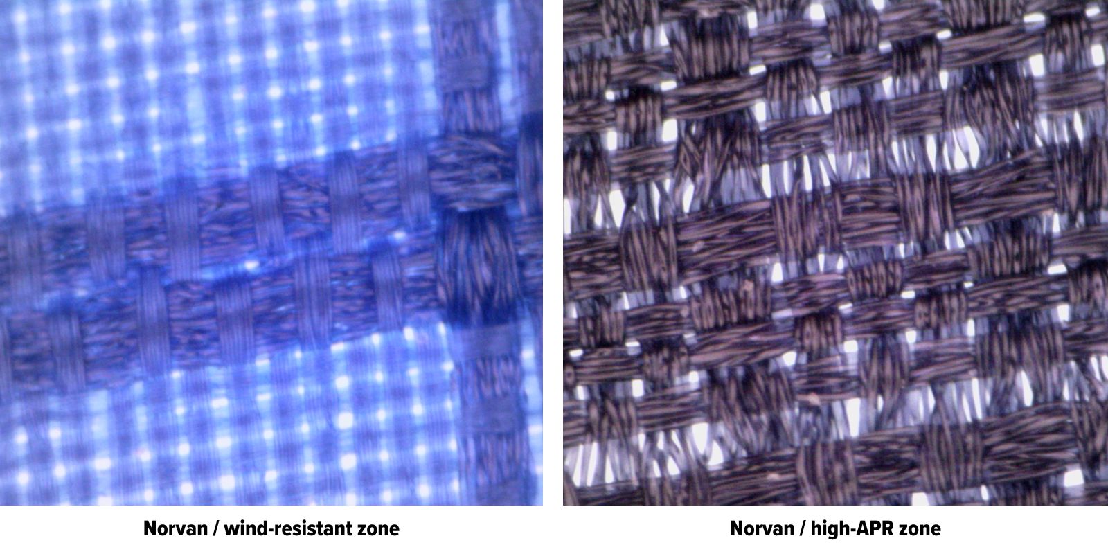 windshirt fibers