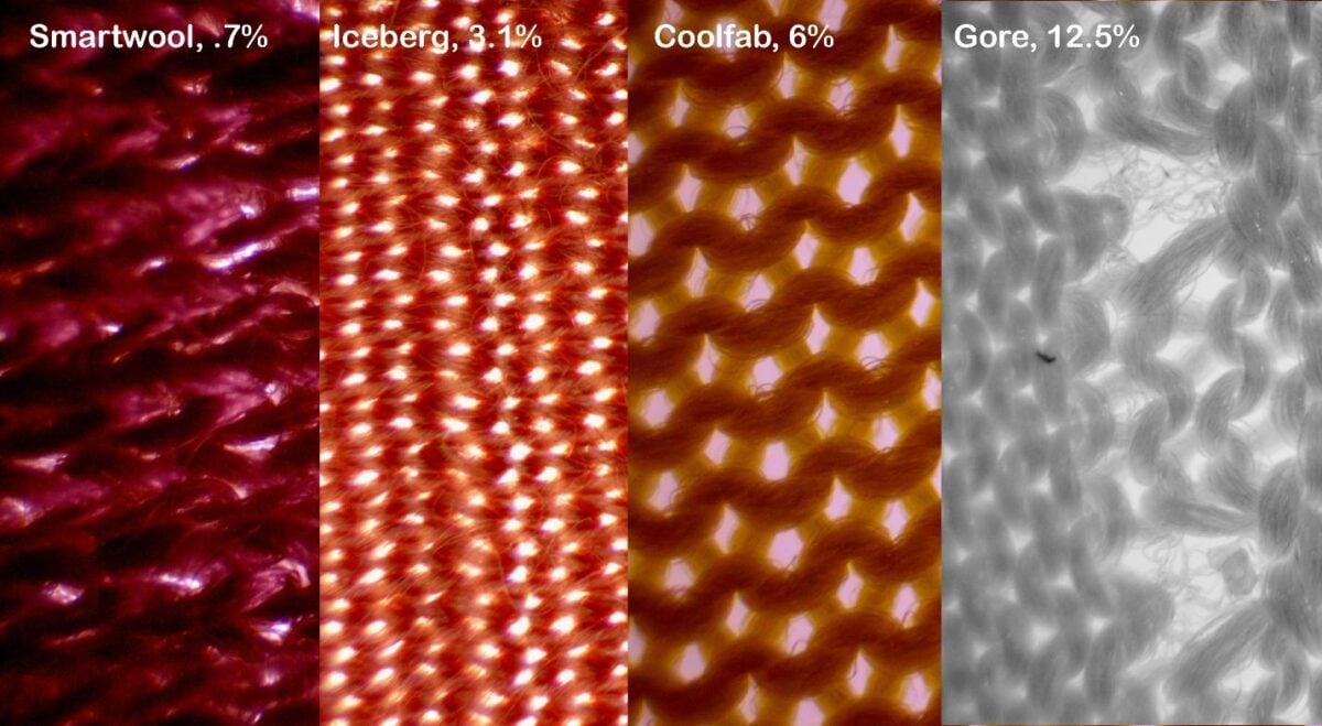 A close-up of different colorsAI-generated content may be incorrect.