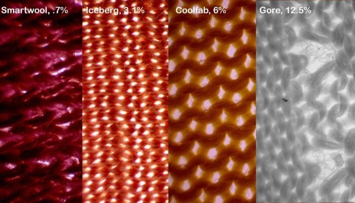 A close-up of different colorsAI-generated content may be incorrect.