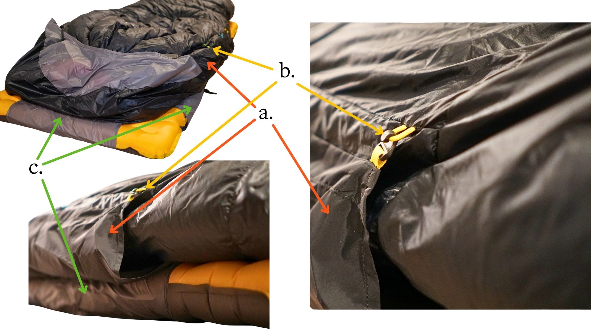 Photo collage of a sheet-and-shingle quilt system showing the sheets, shingles, and attachment points in different views.