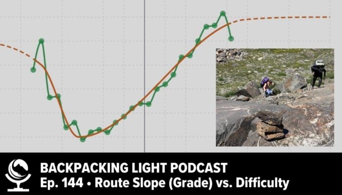 Backpacking Light Podcast Episode 133 - Route Slope (Grade) vs.. Difficulty