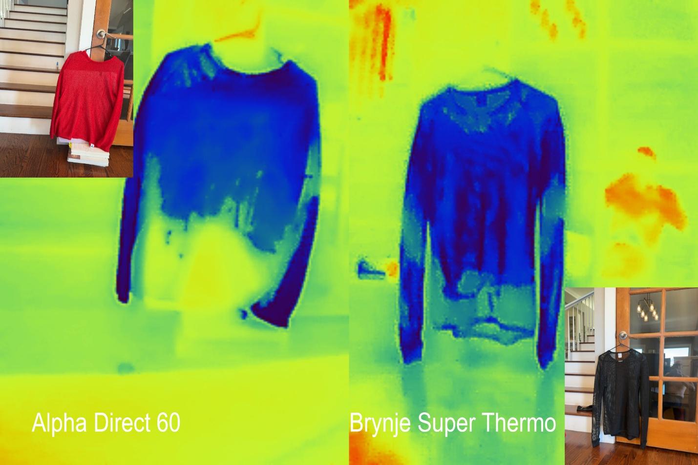 The image shows two clothing items, a red shirt and a blue sweater, being warmed by a thermal imaging device, with a visible heat map overlay indicating the warmth distribution.AI-generated content may be incorrect.