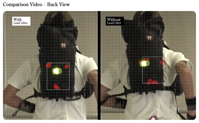 Back-view running comparison showing reduced lateral pack movement with load lifters versus without load lifters.