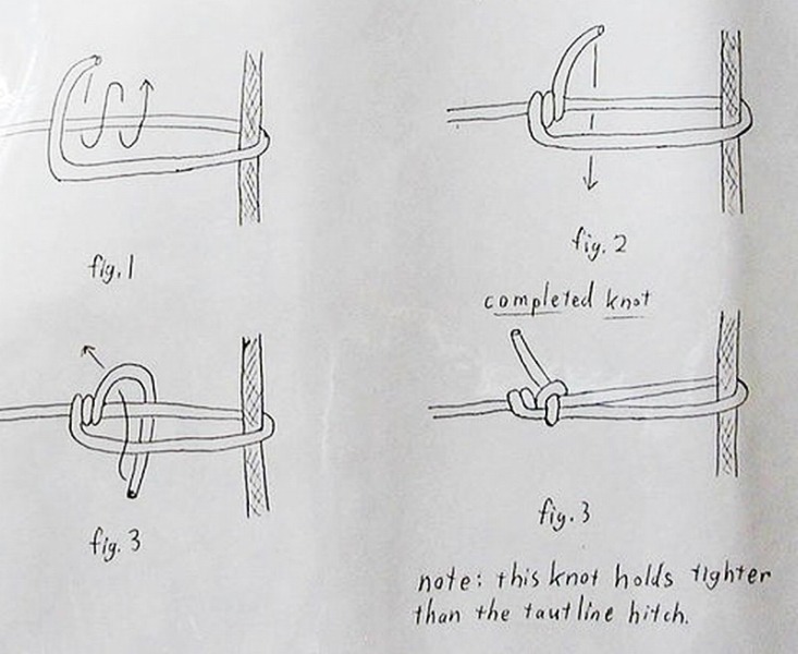 How to tie an Adjustable Grip Hitch 