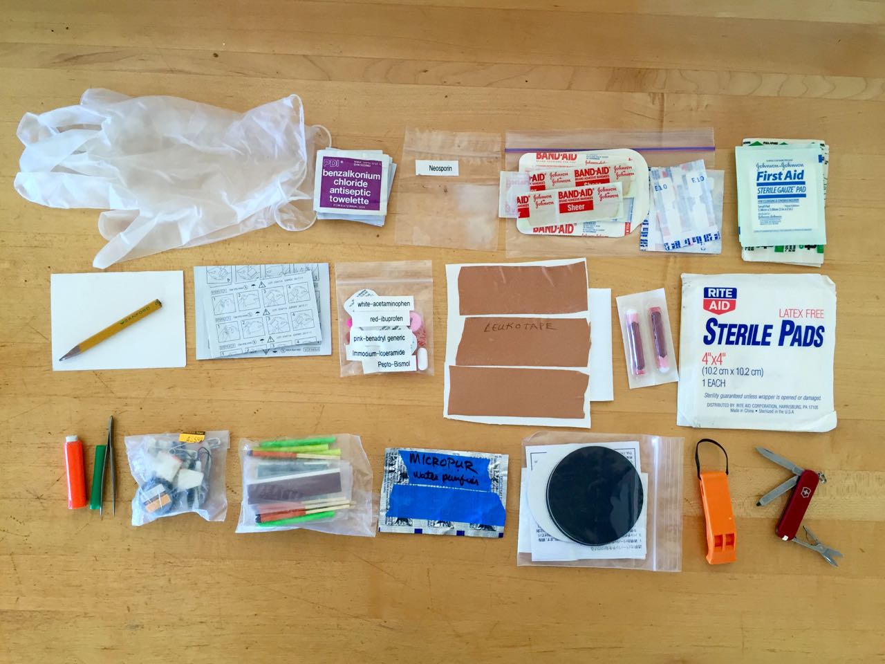 Which first aid kit? - First AiD Repair Kit March2016