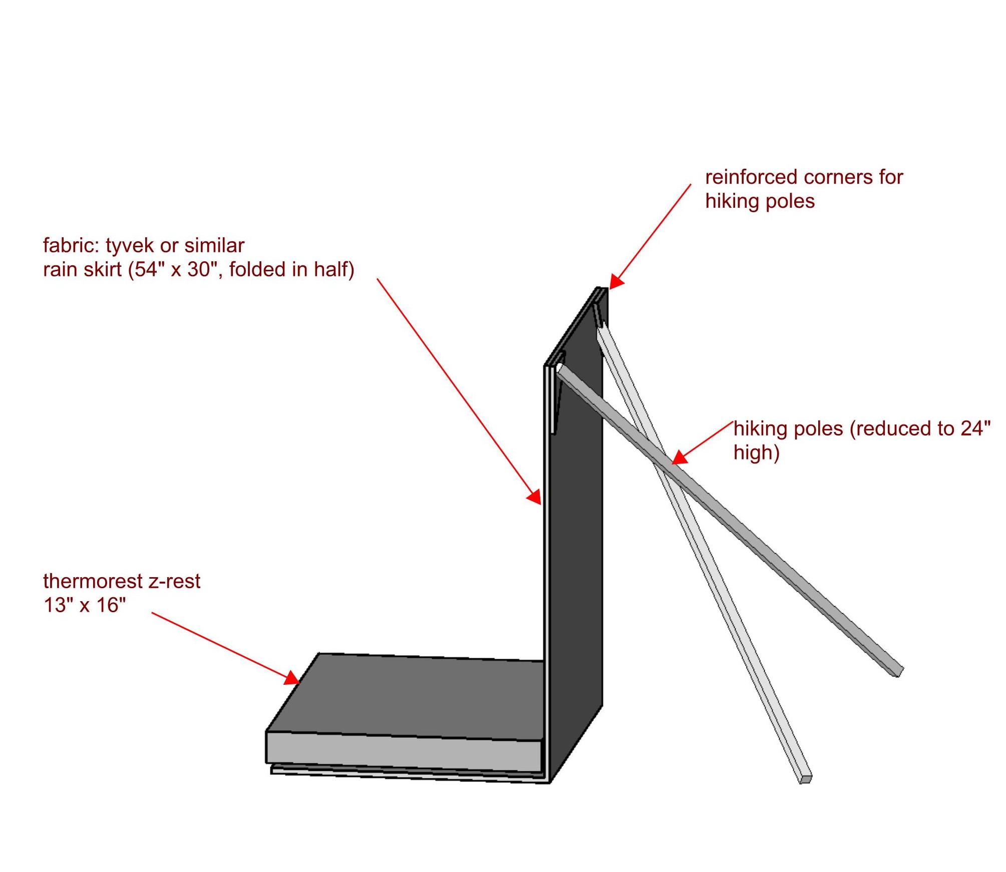 Diy backpacking chair new arrivals