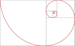 The Golden Rectangle. - Backpacking Light