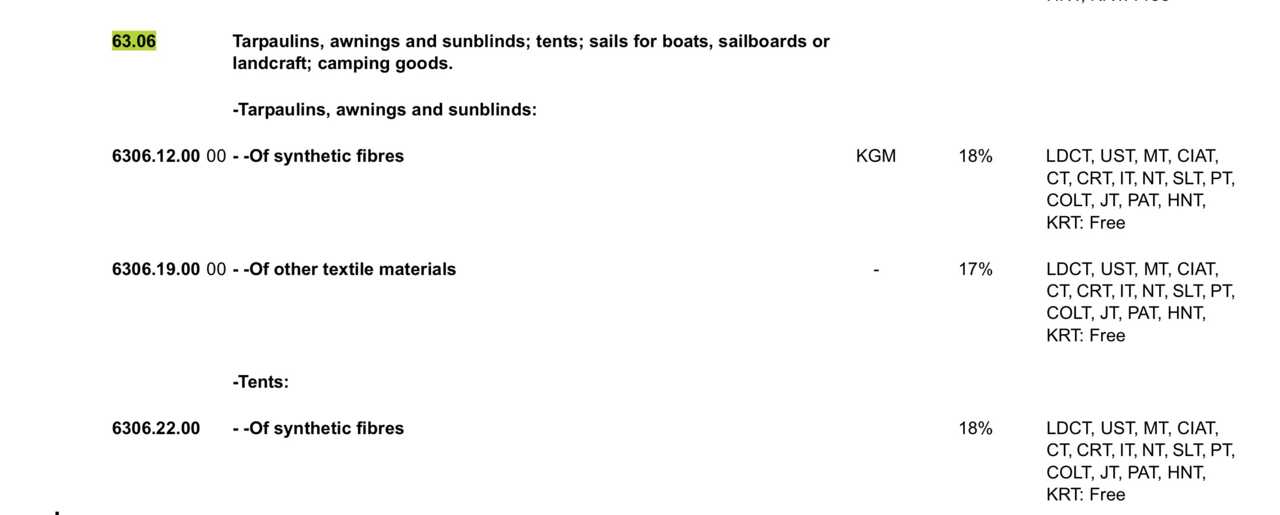tent tariff