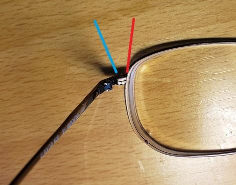 the screw keeps falling out of my glasses - Backpacking Light