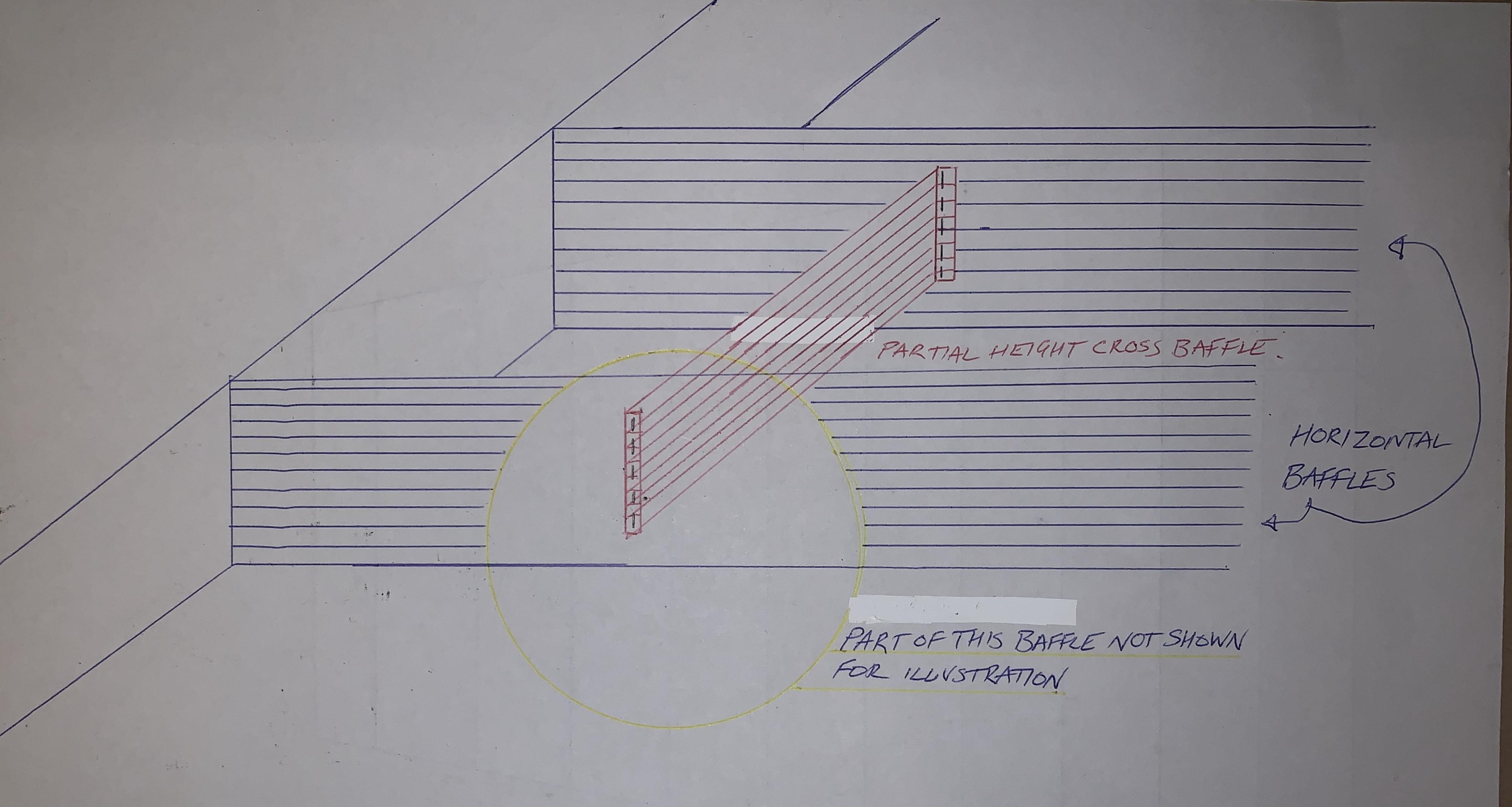 baffle detail