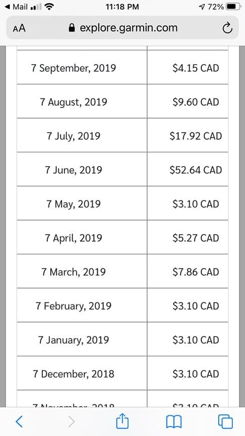 inReach costs
