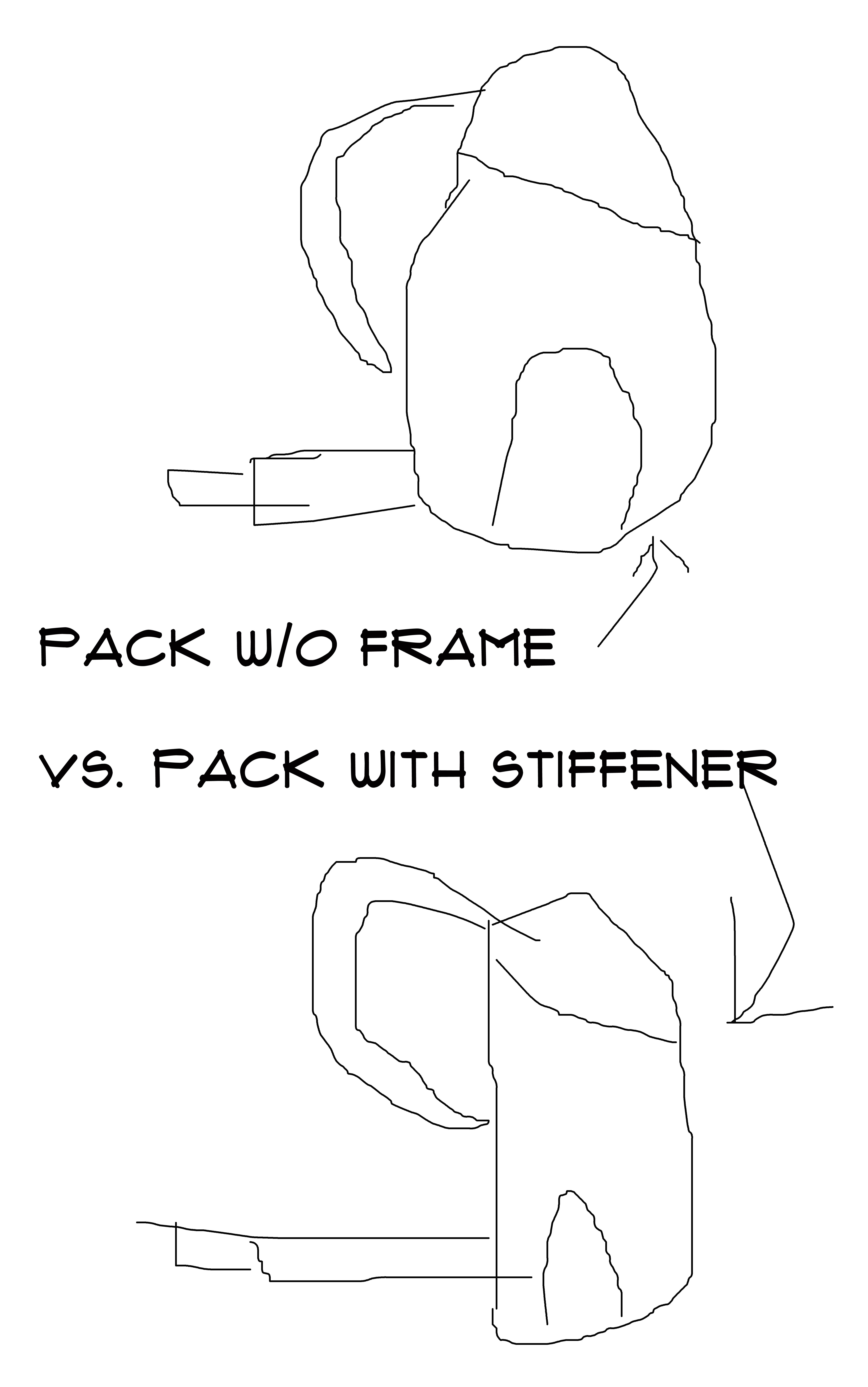 WITH AND W/O STIFFENER OR FRAME