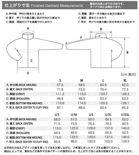 Sizing