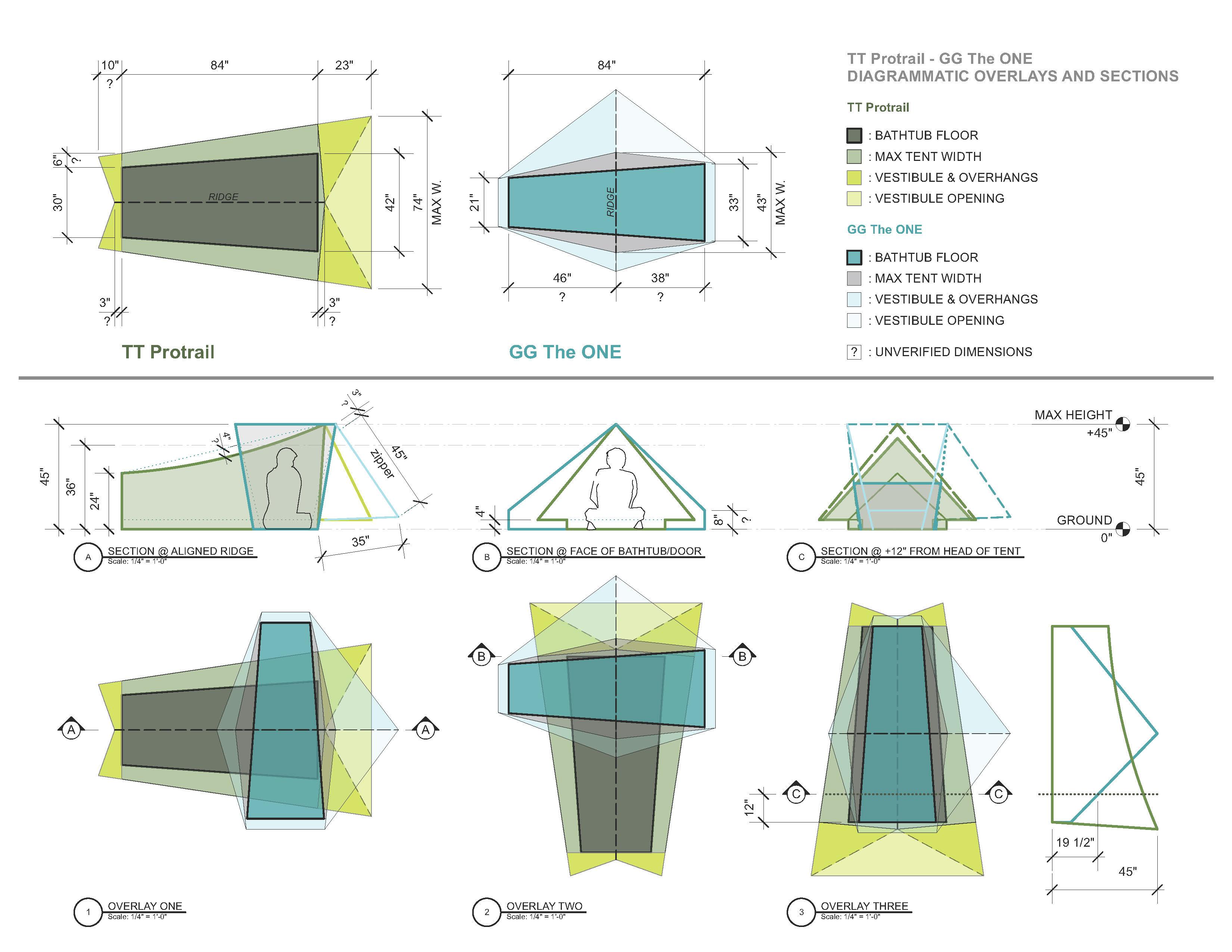 Protrail -The One_Diagrams