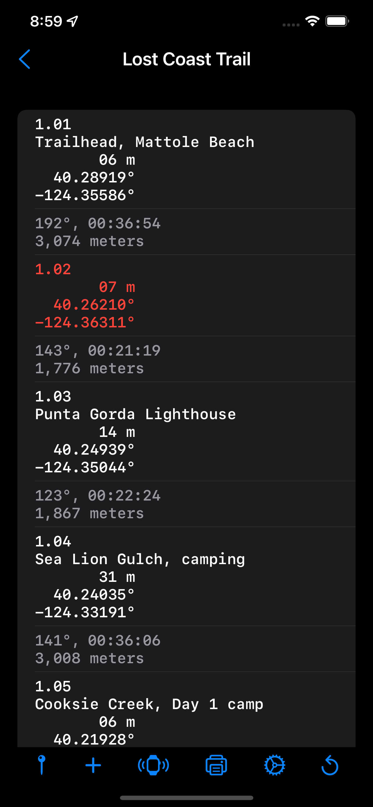 Waypoints