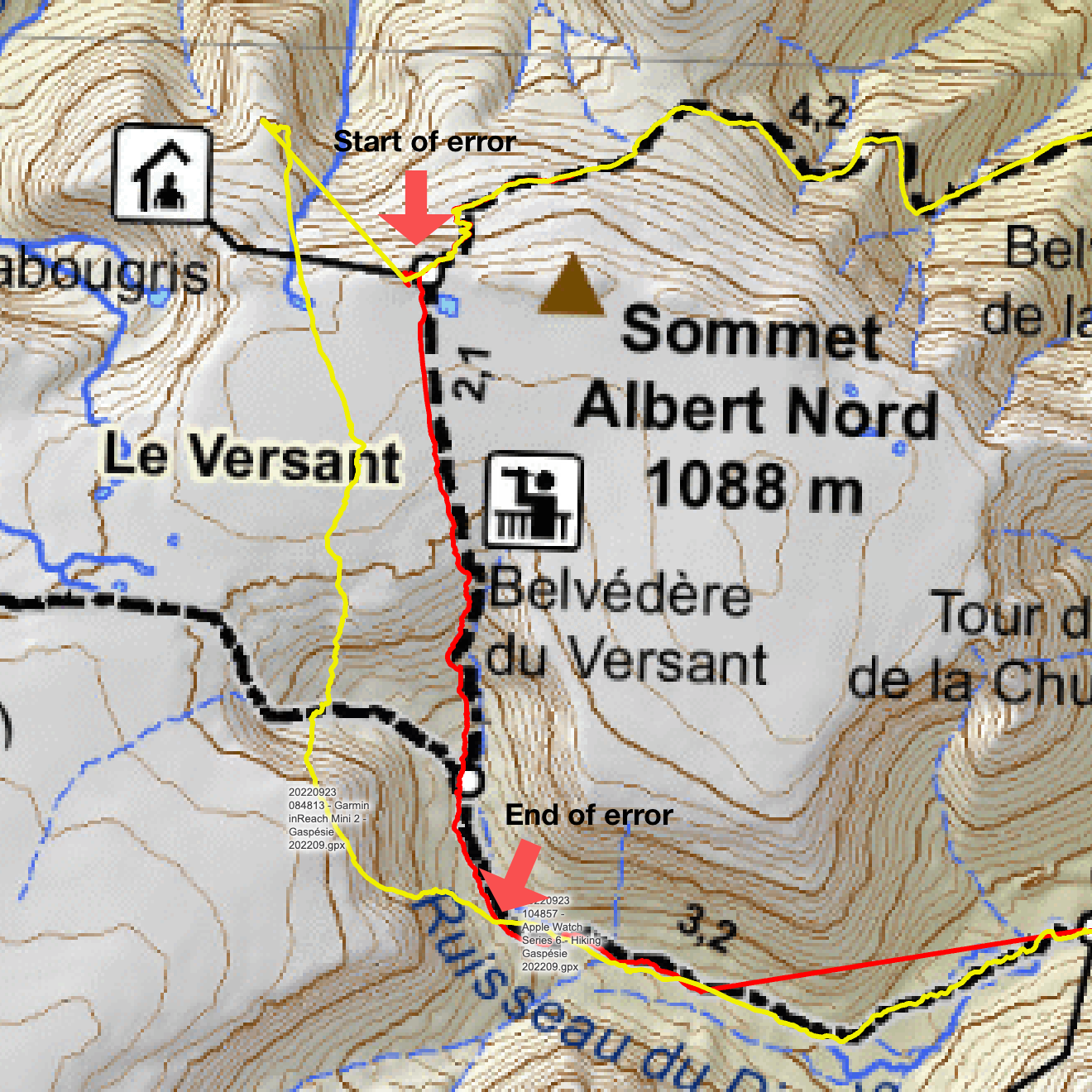 Garmin GPS Error on CalTopo