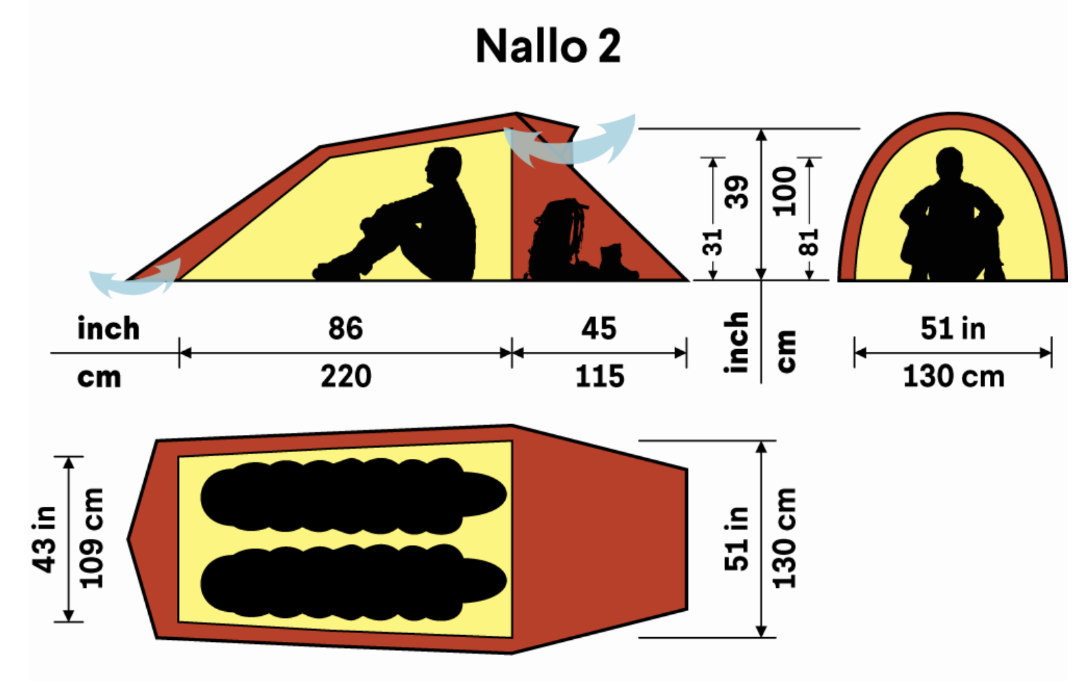 Nallo 2 dimensions