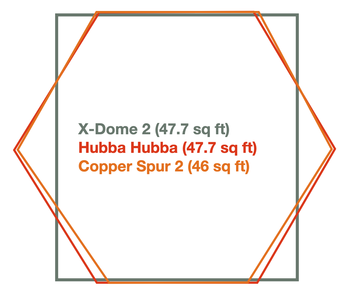 X-Dome 2 vs MSR and Big Agnes Footprint